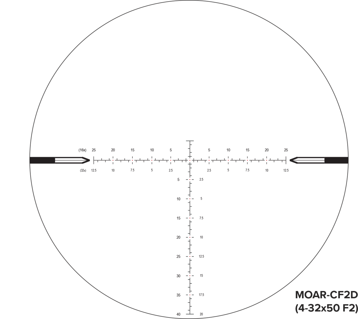 Nightforce NX8 2.5-20x50mm F1 ZeroStop .250 MOA DigIllum PTL MOAR