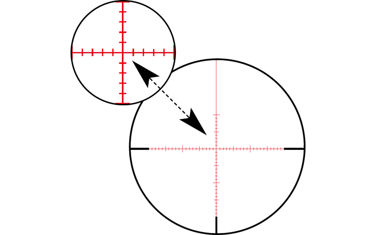 Zeiss Conquest V6 5-30x50 - External Turrets