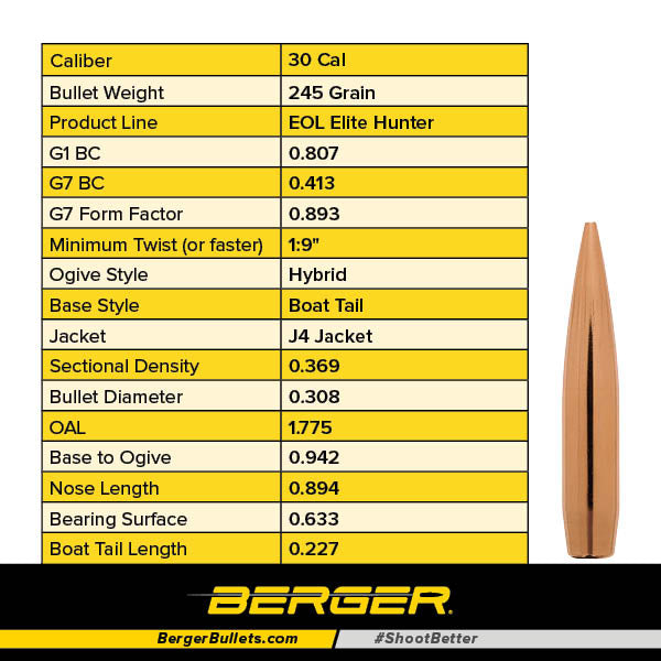 Berger 30 cal 245 gr Elite Hunter