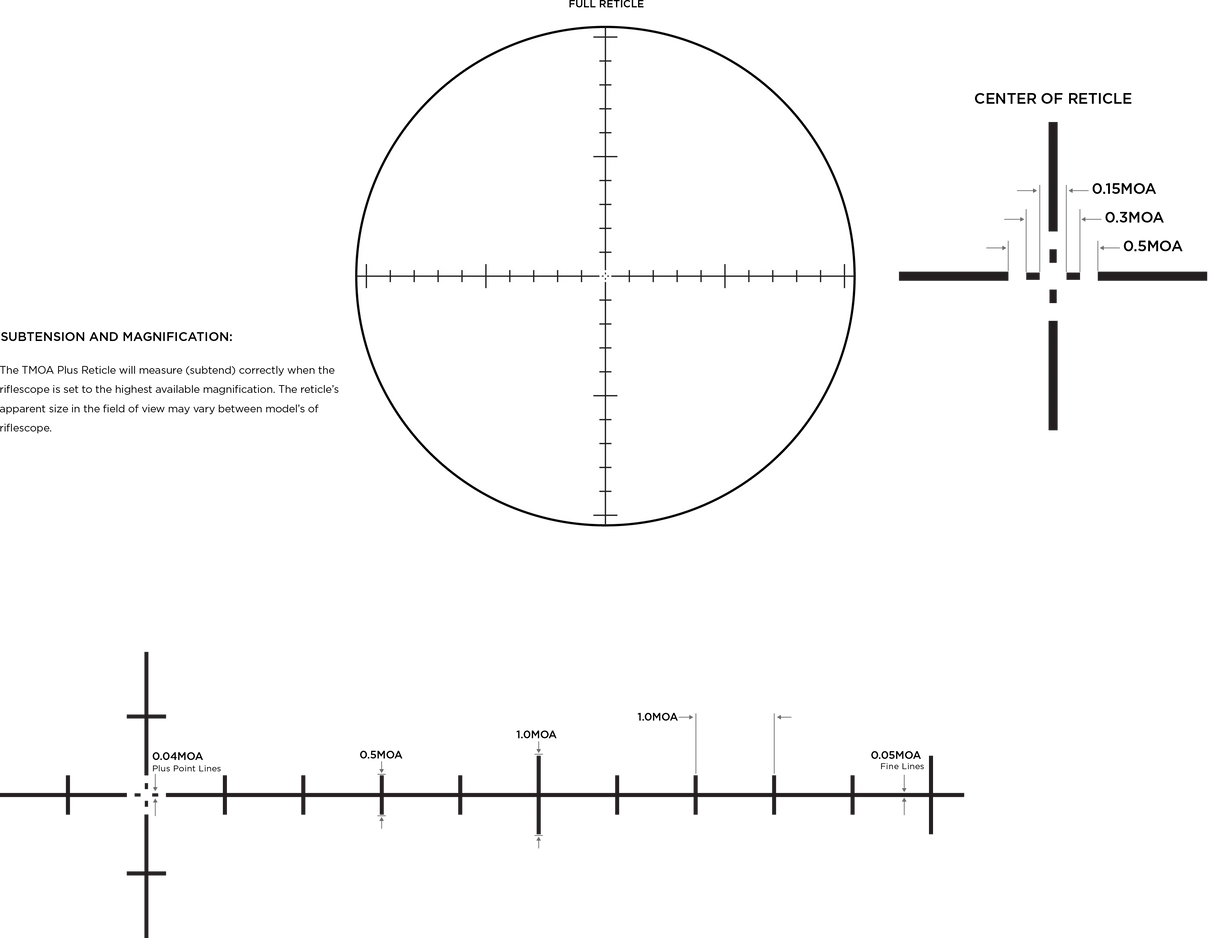 Leupold Mark 5HD 7-35x56 M1C3 TMOA Plus