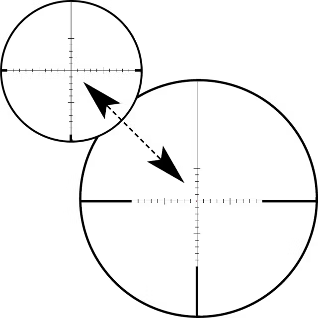 Reticle 94