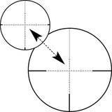 Reticle 94